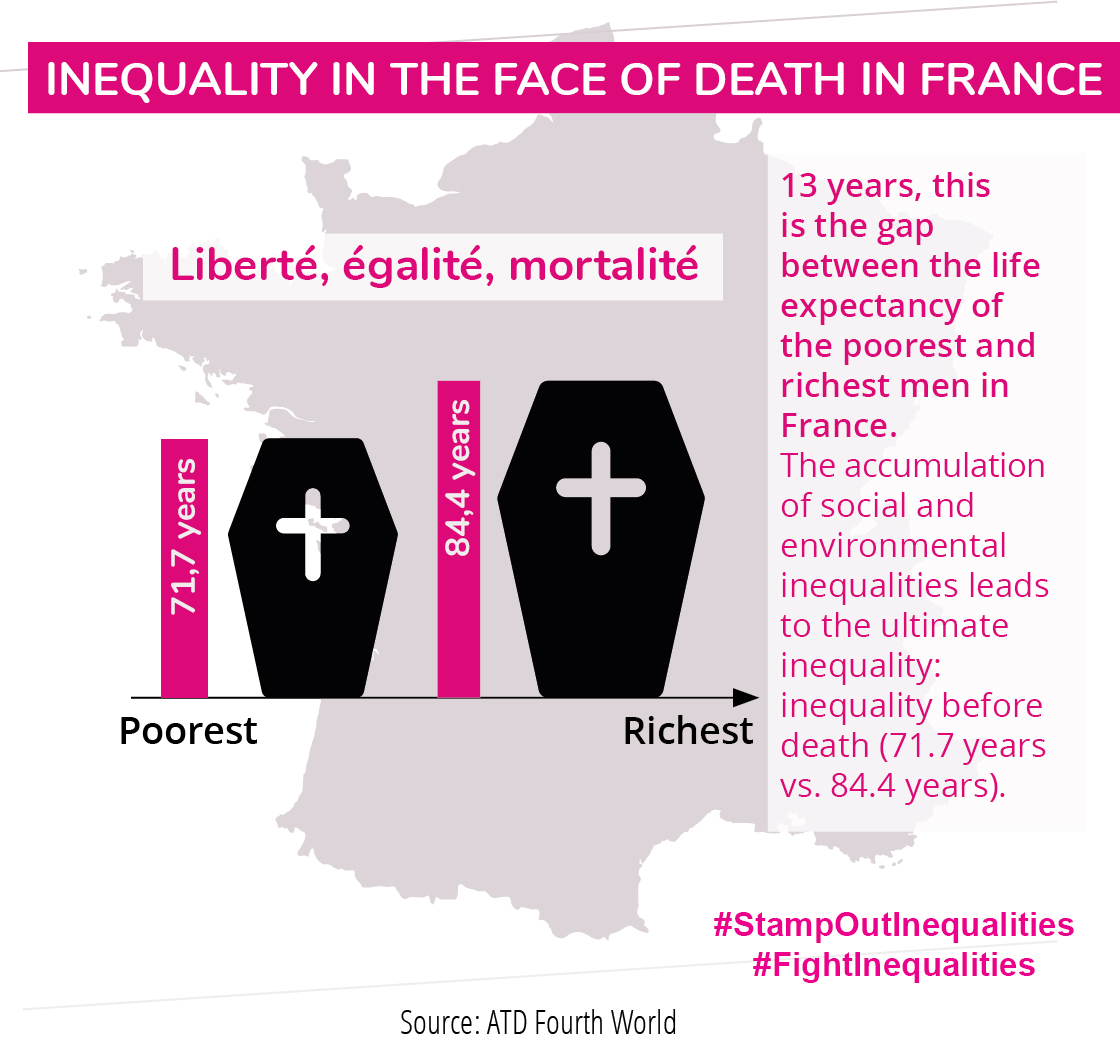 Info graphic France EN