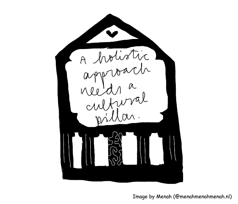 Towards sustainability through Culture